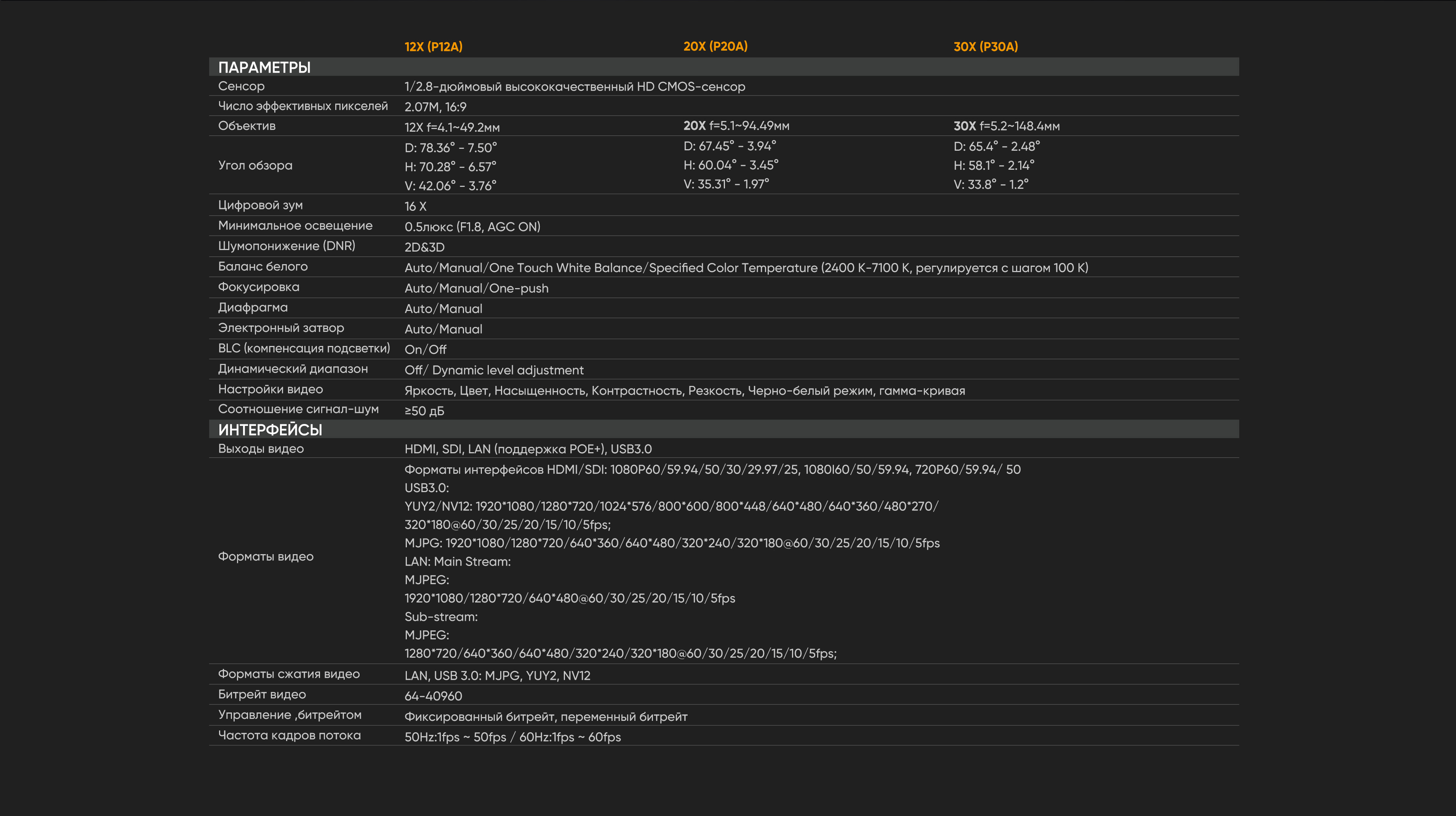 EAGLE-P12A20A30A_12.jpg